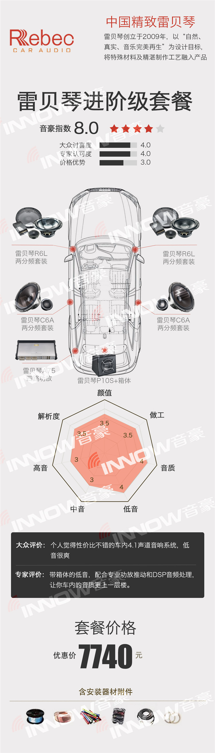 2021全新套餐-雷貝琴進(jìn)階1.jpg
