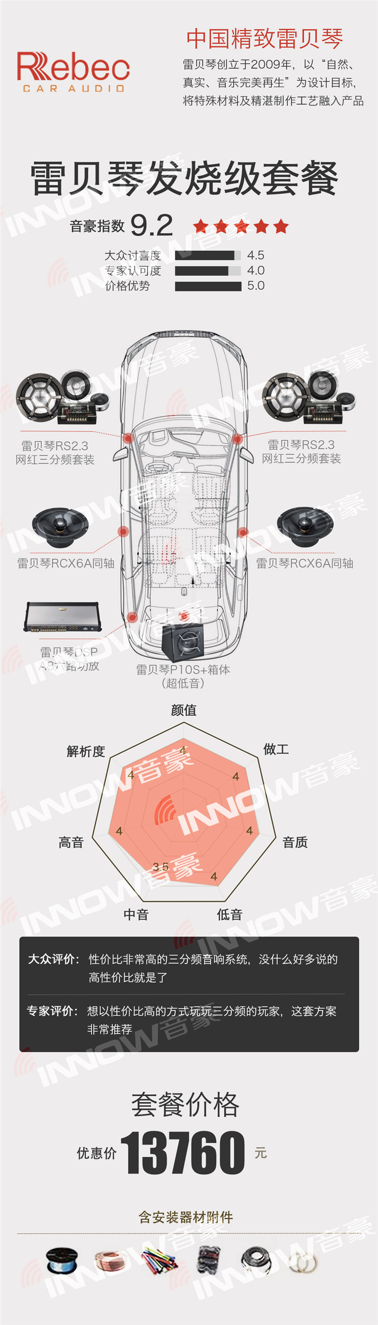 2021全新套餐-雷貝琴發(fā)燒1.jpg
