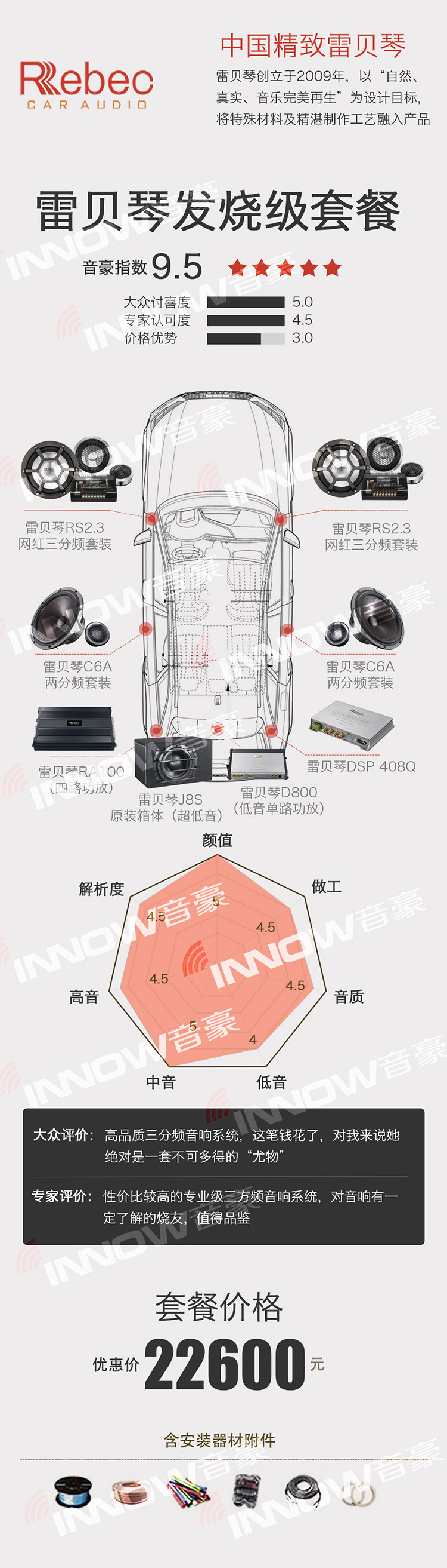 2021全新套餐-雷貝琴發(fā)燒2.jpg