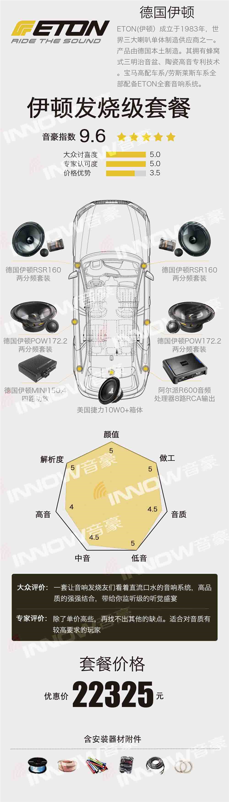 伊頓發燒級套餐2.jpg