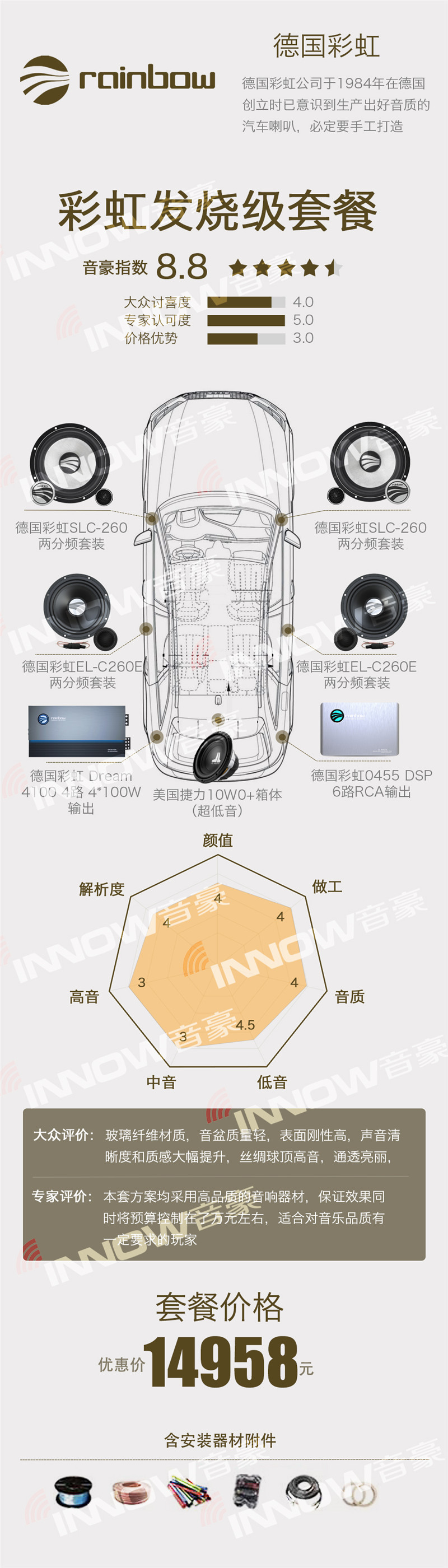 彩虹發燒套餐1.jpg