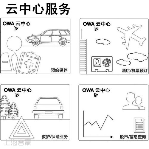 4G云導(dǎo)航