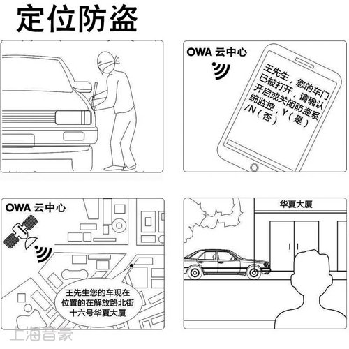 4G云導(dǎo)航